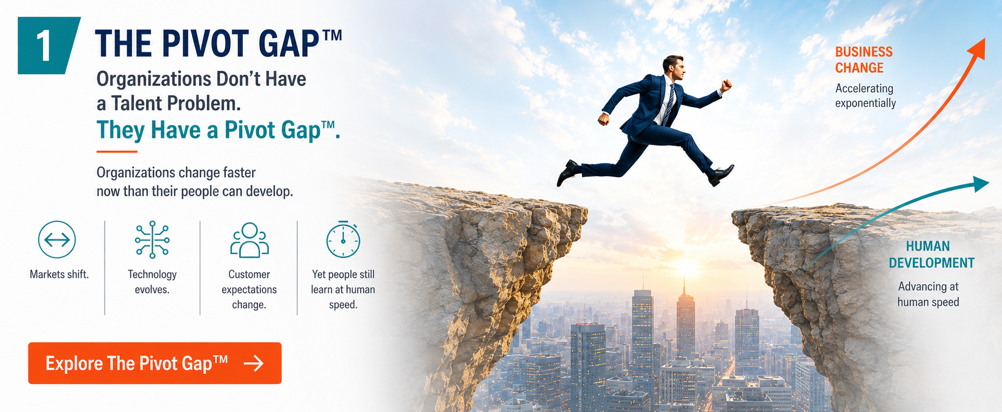 THE PIVOT GAP™